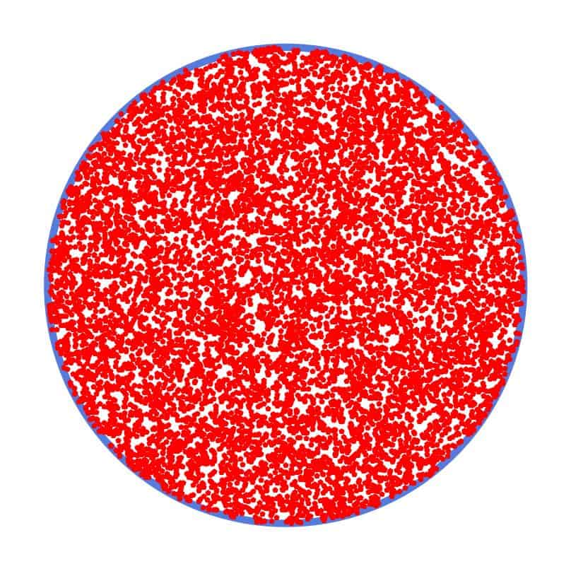 How to Sample a Uniform Random Point from a Circle? | Baeldung on ...