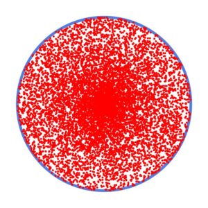 How to Sample a Uniform Random Point from a Circle? | Baeldung on ...