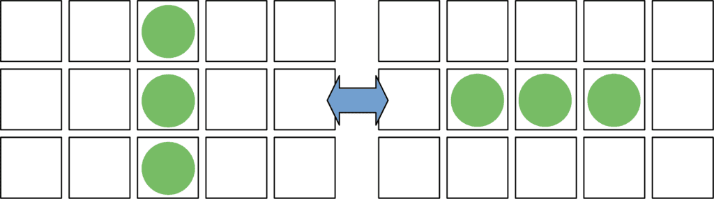 Conway's Game of Life Blinker