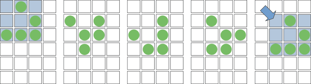 Conway's Game of Life Glider