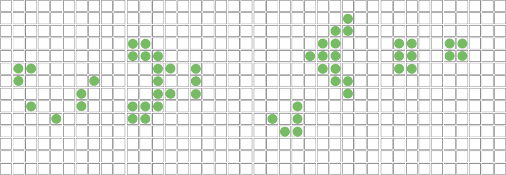 Conway's Game of Life Gun A