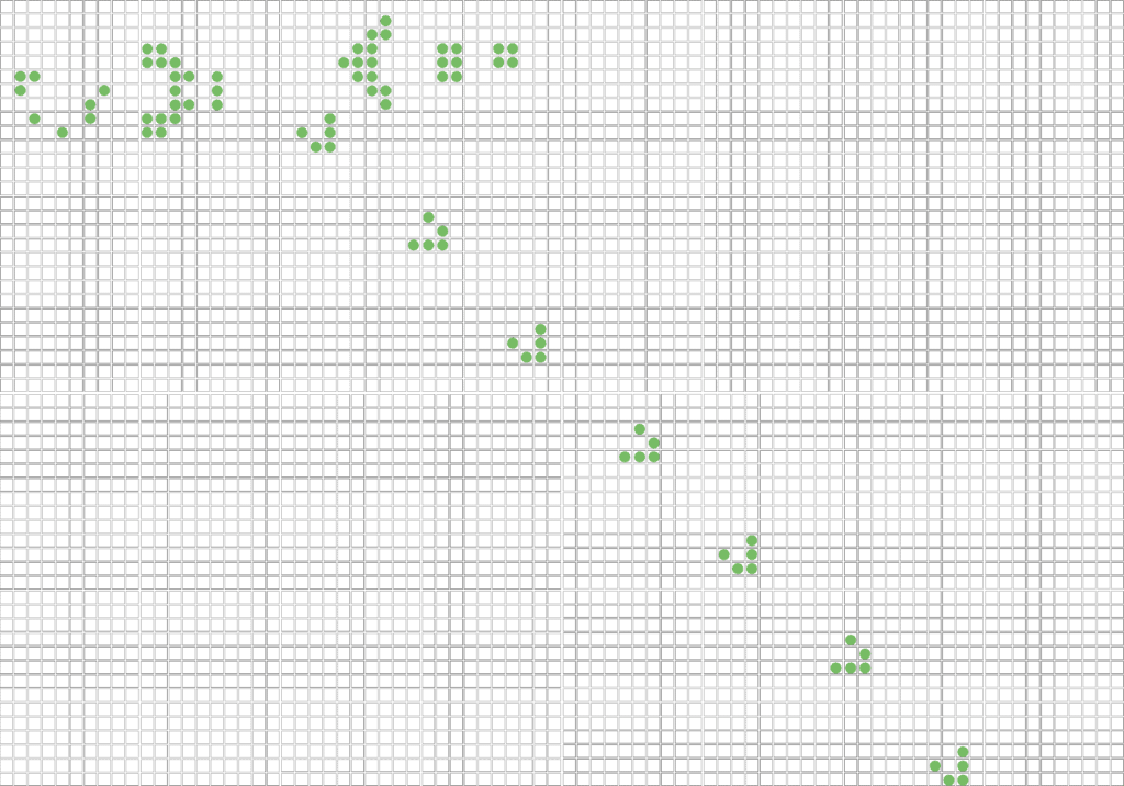 Conway's Game of Life Gun C