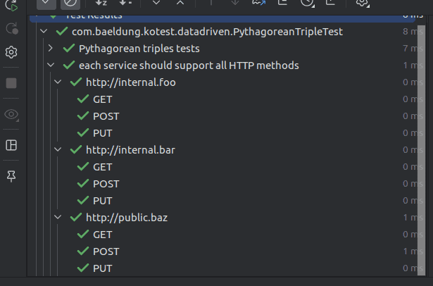 Nested Data Tests