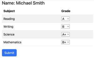 thymeleaf report card bootstrap