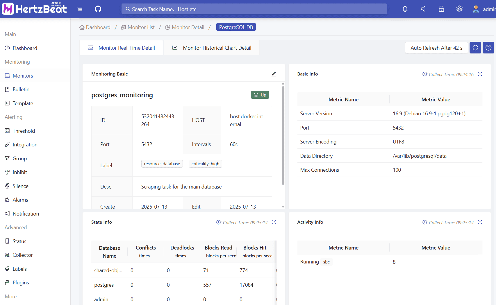 Apache HertzBeat monitor detail page showing postgres monitor. At the top there's two tabs for switching between real time data and historical data view. Metrics are grouped into relevant category and displayed as in a box.